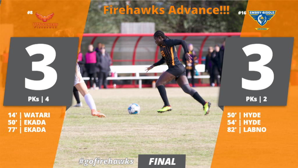 Survive and Advance, No. 8 Firehawks Face No. 2 Knights in NAIA Quarterfinal